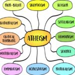 Secularism is Satan’s New Religion that Ferments the Lies with Claims “When You Die You Just Become Dirt” Which Untold Lost Souls in the Western World Believe and Subscribe to by Ignoring the Reality of Eternity.